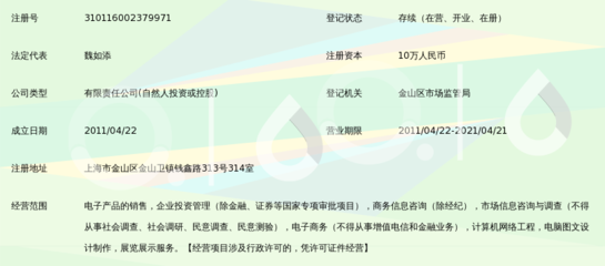 透视上海首誉企业投资管理 值得信赖的投资信息咨询专业伙伴